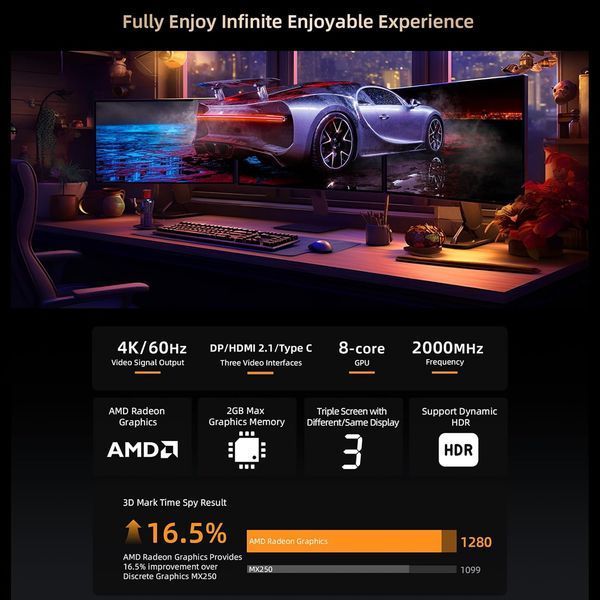 Міні пк BMAX B5A Pro Ryzen 7 5825U 16gb Ram. 512 Ssd Б/в BMAX B5A Pro фото