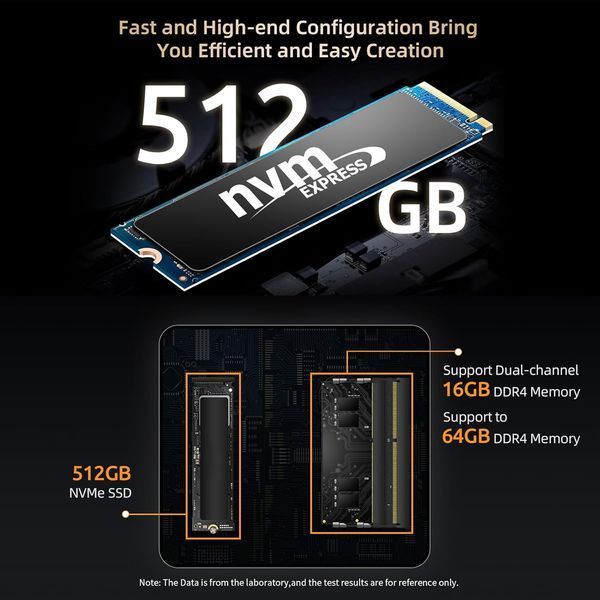 Міні пк BMAX B5A Pro Ryzen 7 5825U 16gb Ram. 512 Ssd Б/в BMAX B5A Pro фото