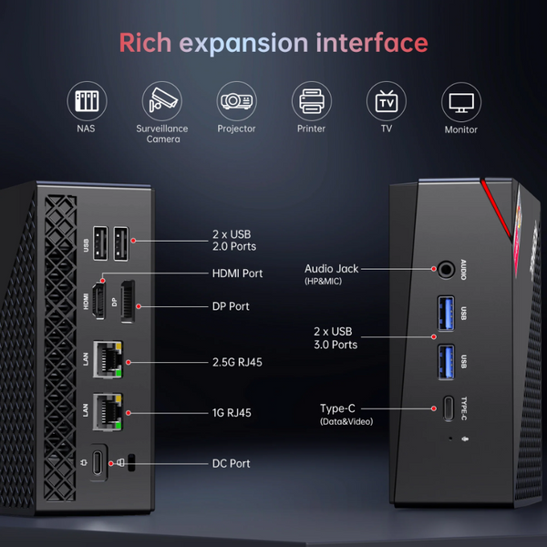 Міні ПК ACEMAGICIAN AM06 Pro AMD Ryzen 7 5800U 16GB DDR4 512GB NVME SSD | 4K Triple Display | Type-C | Dual Ethernet | WiFi 6 | BT 5.2 Б/в AM06PRO фото