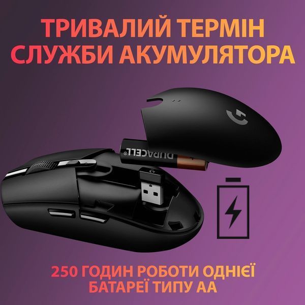 Миша комп'ютерна Logitech G305 Lightspeed Black 910-005282 фото