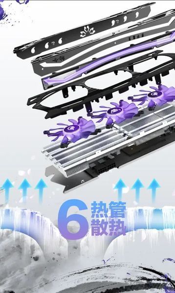 Відеокарта Yeston RX 6700 XT Six Way Soldiers 12G GDDR Б/в Yeston RX6700XT-12G D6 фото